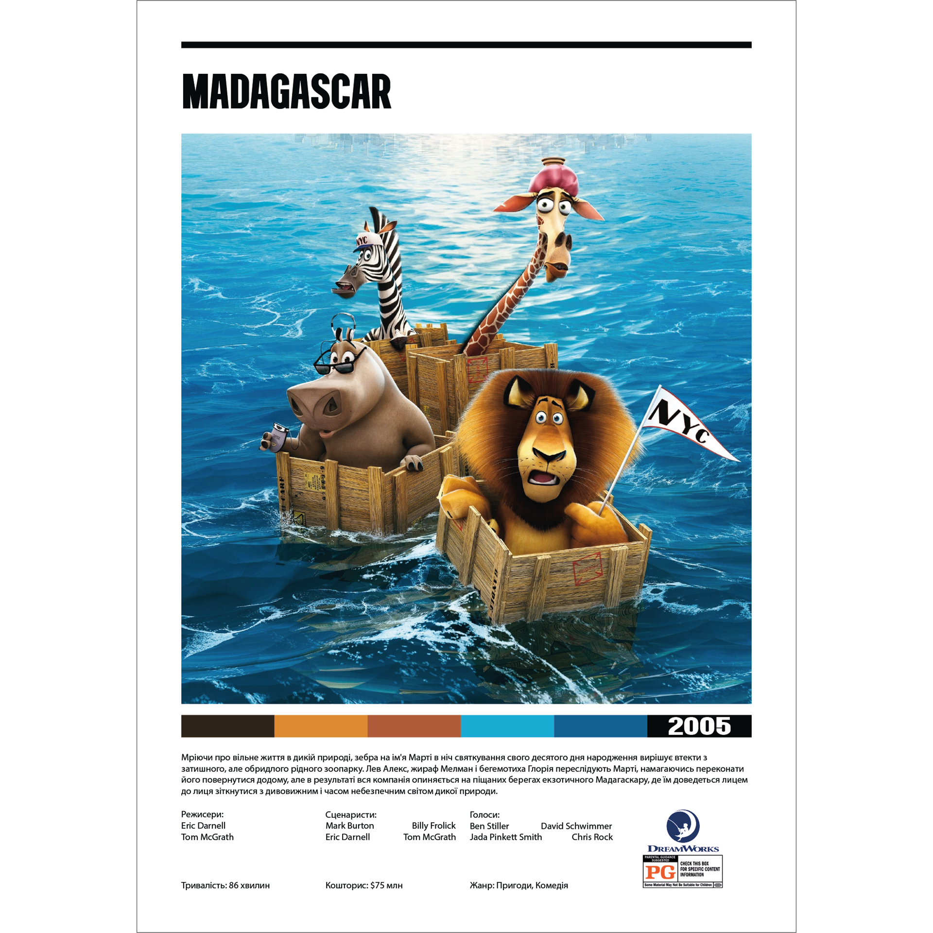 Постер "Madagascar"