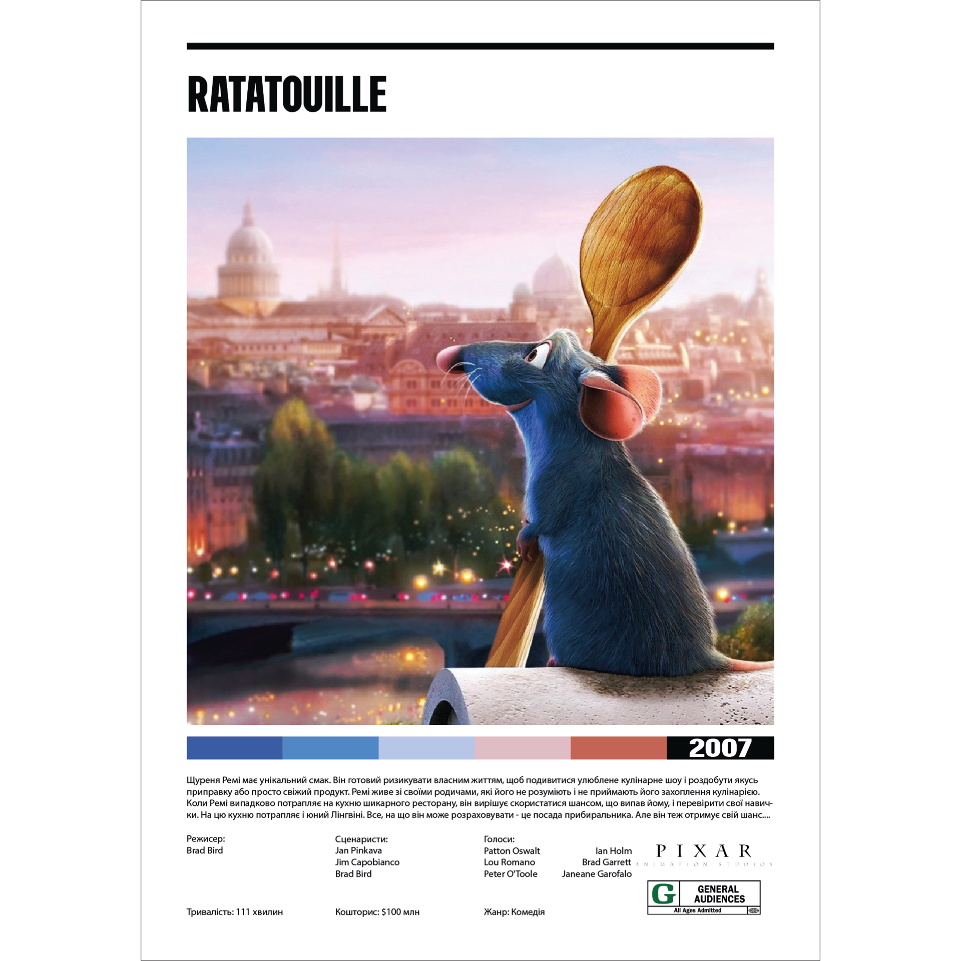 Постер "Ratatouille"