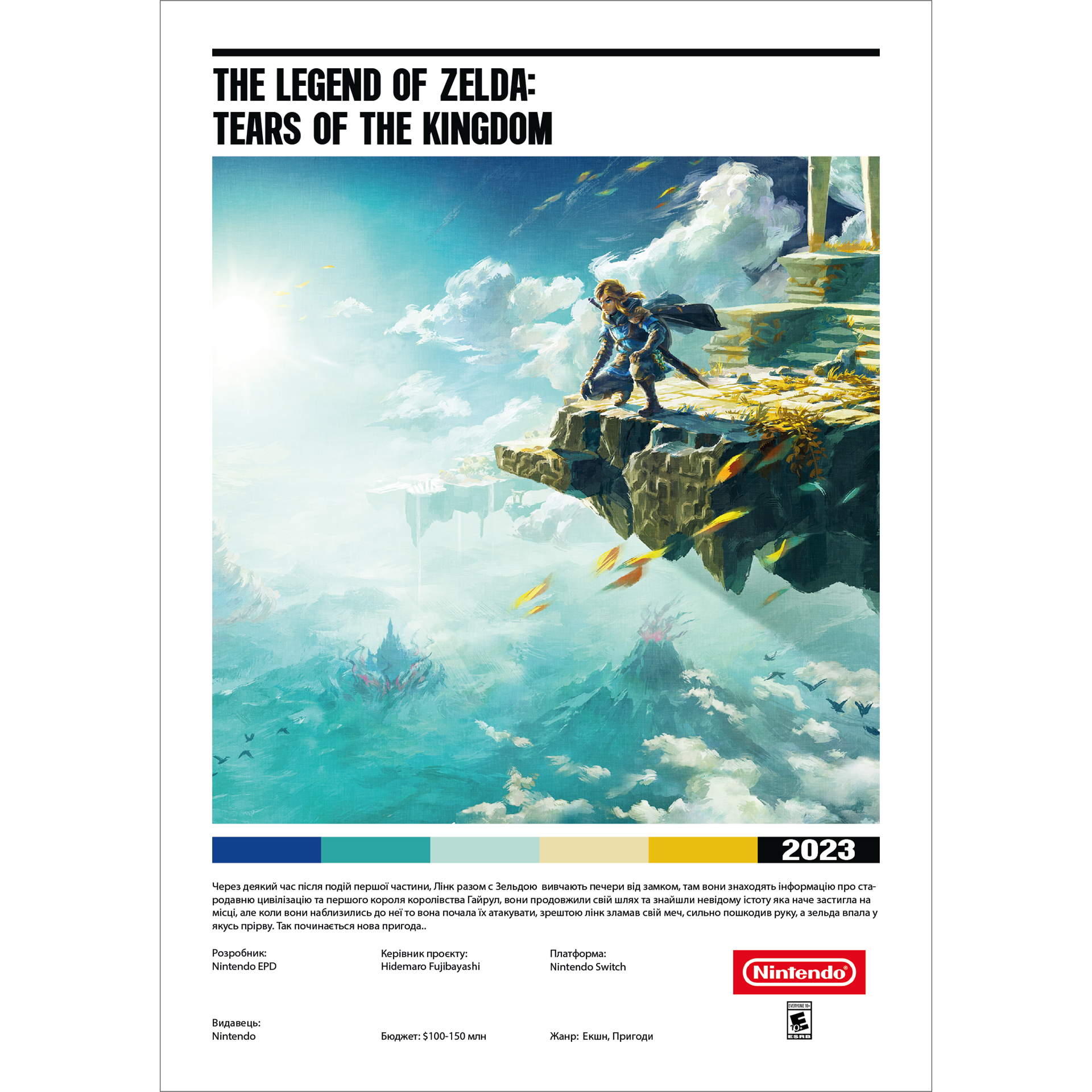 Постер "The Legend of Zelda, tears of the kingdom"