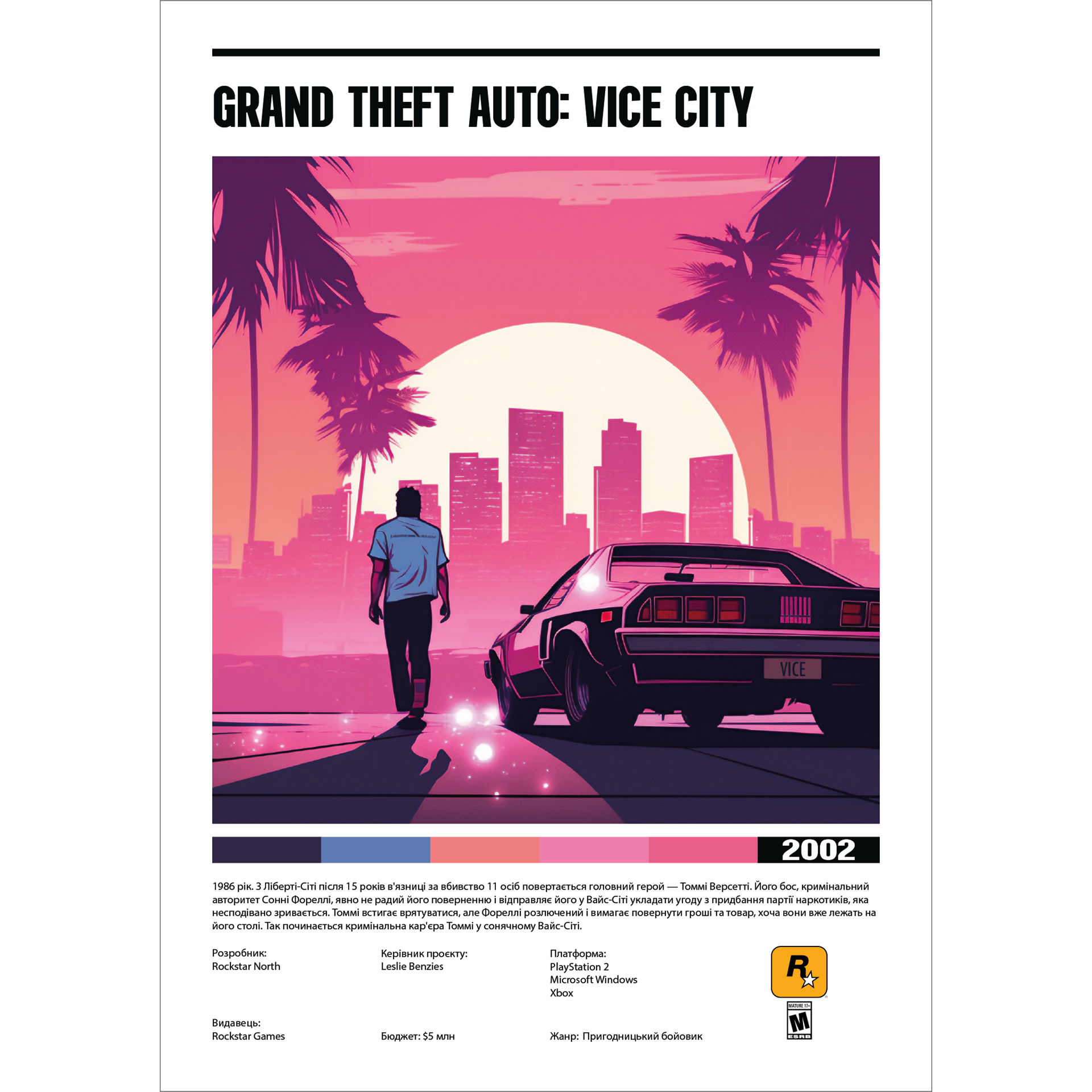 Постер "GTA Vice City"