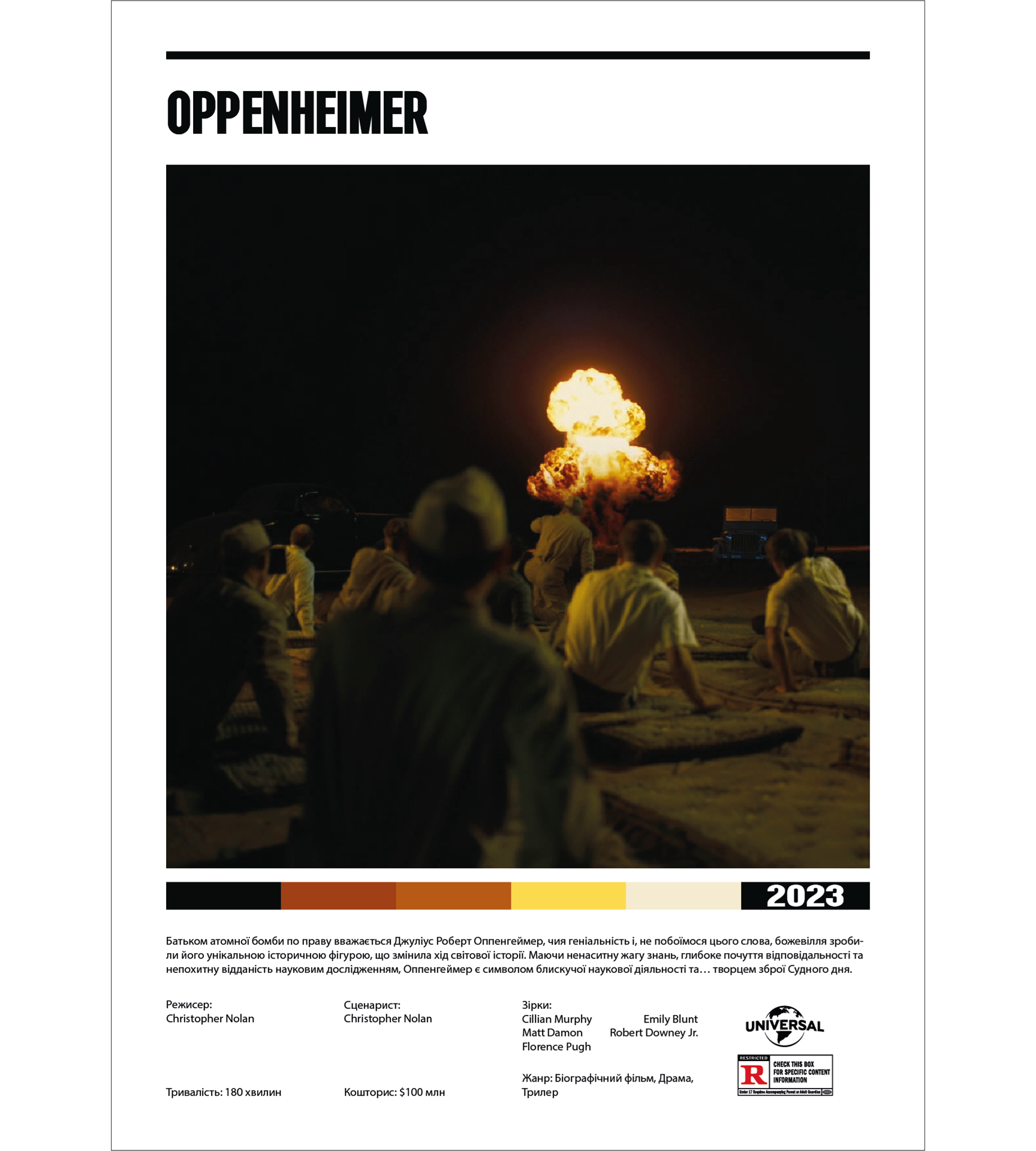 Постер "Oppenheimer"