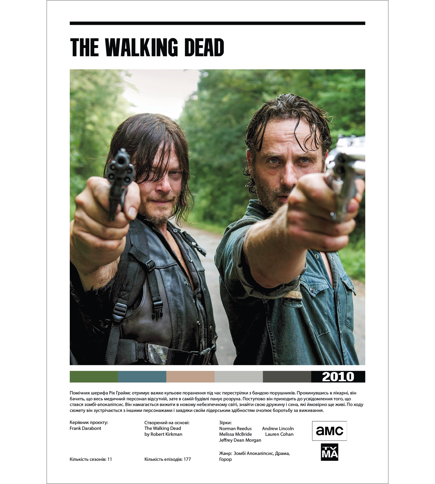 Постер "The Walking Dead"