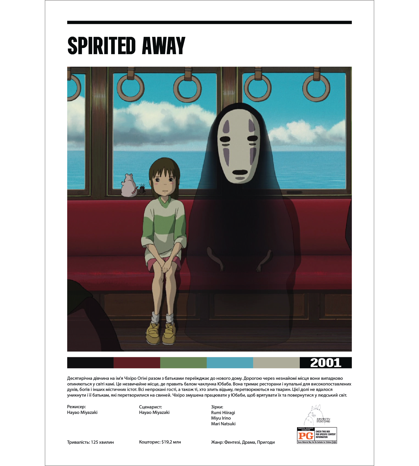 Постер "Spirited Away"