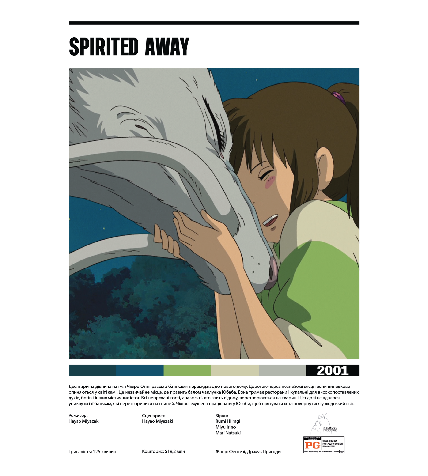 Постер "Spirited Away"