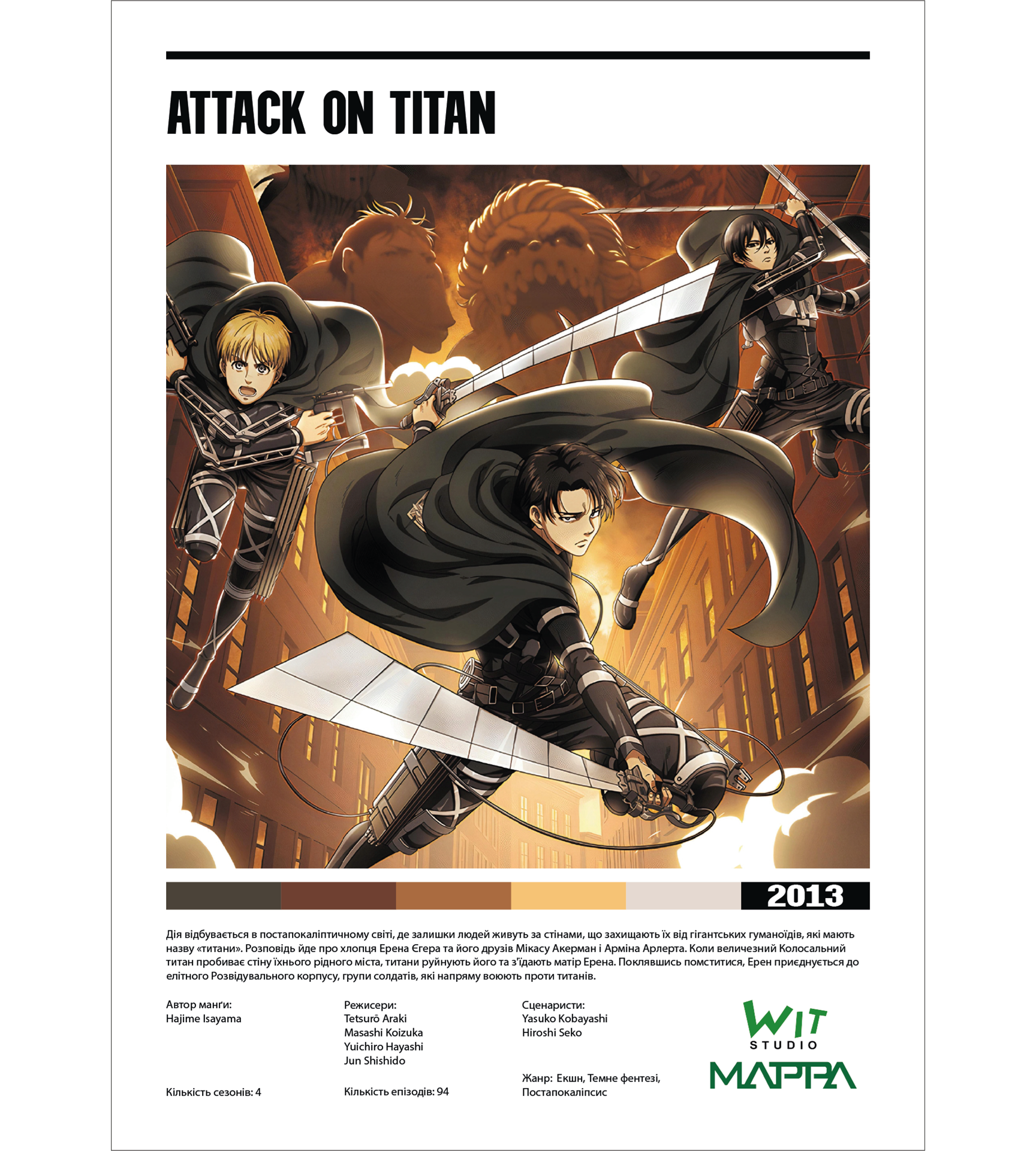Постер "Attack on titan"