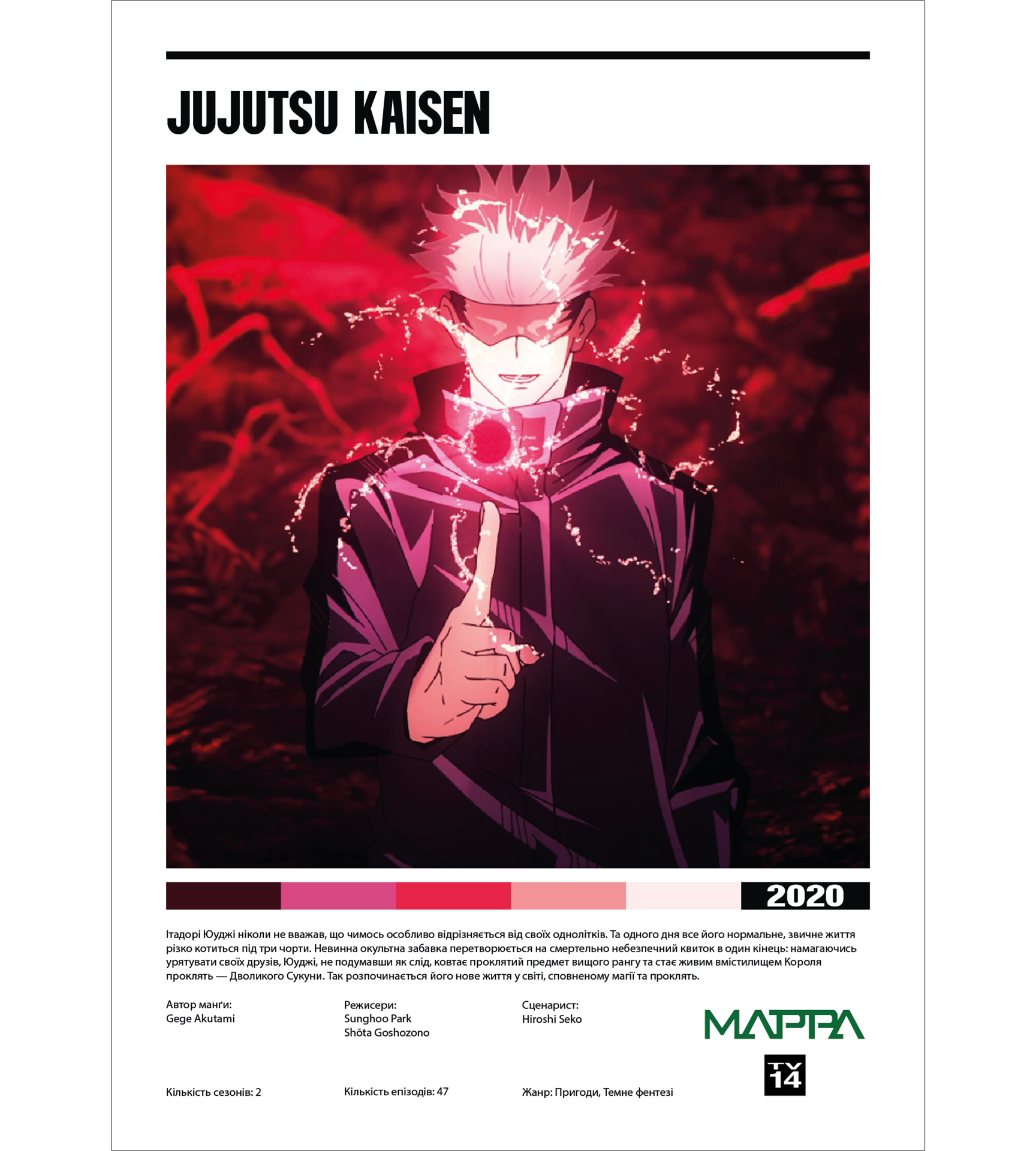 Постер "Jujutsu kaisen"