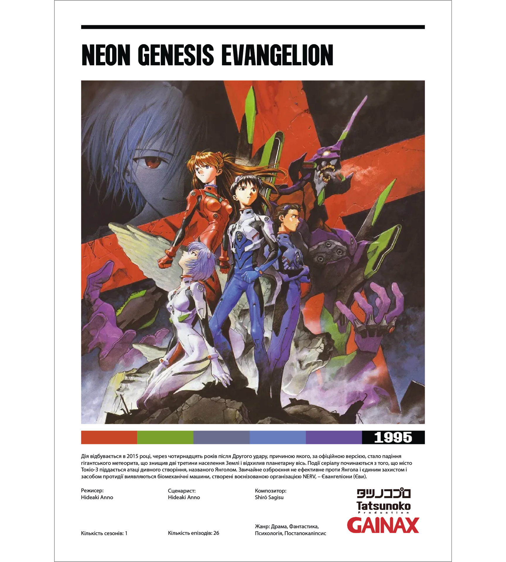 Постер "Neon Genesis Evangelion"