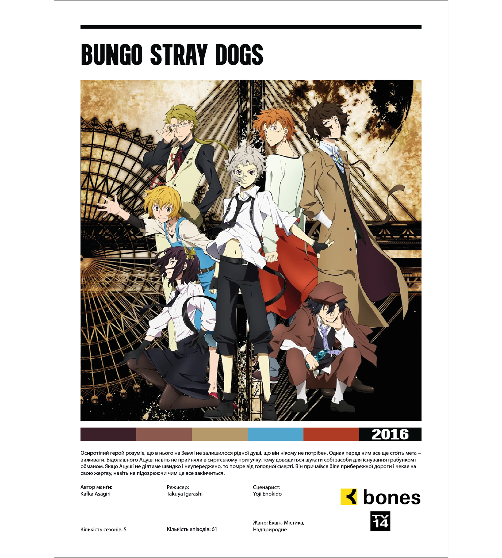 Постер "Bungo Stray Dogs"