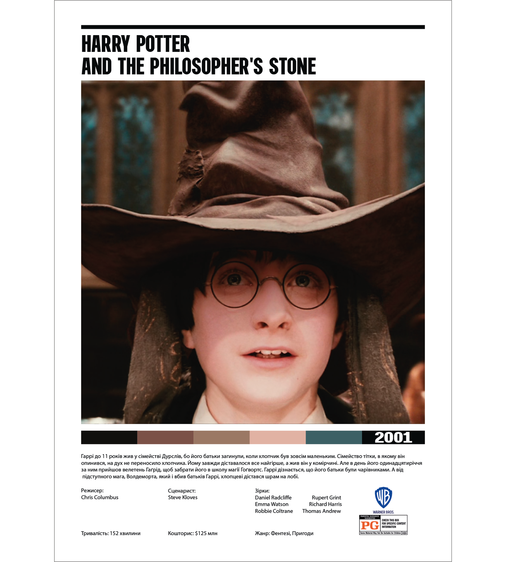Постер "Harry Potter and the philosopher stone"