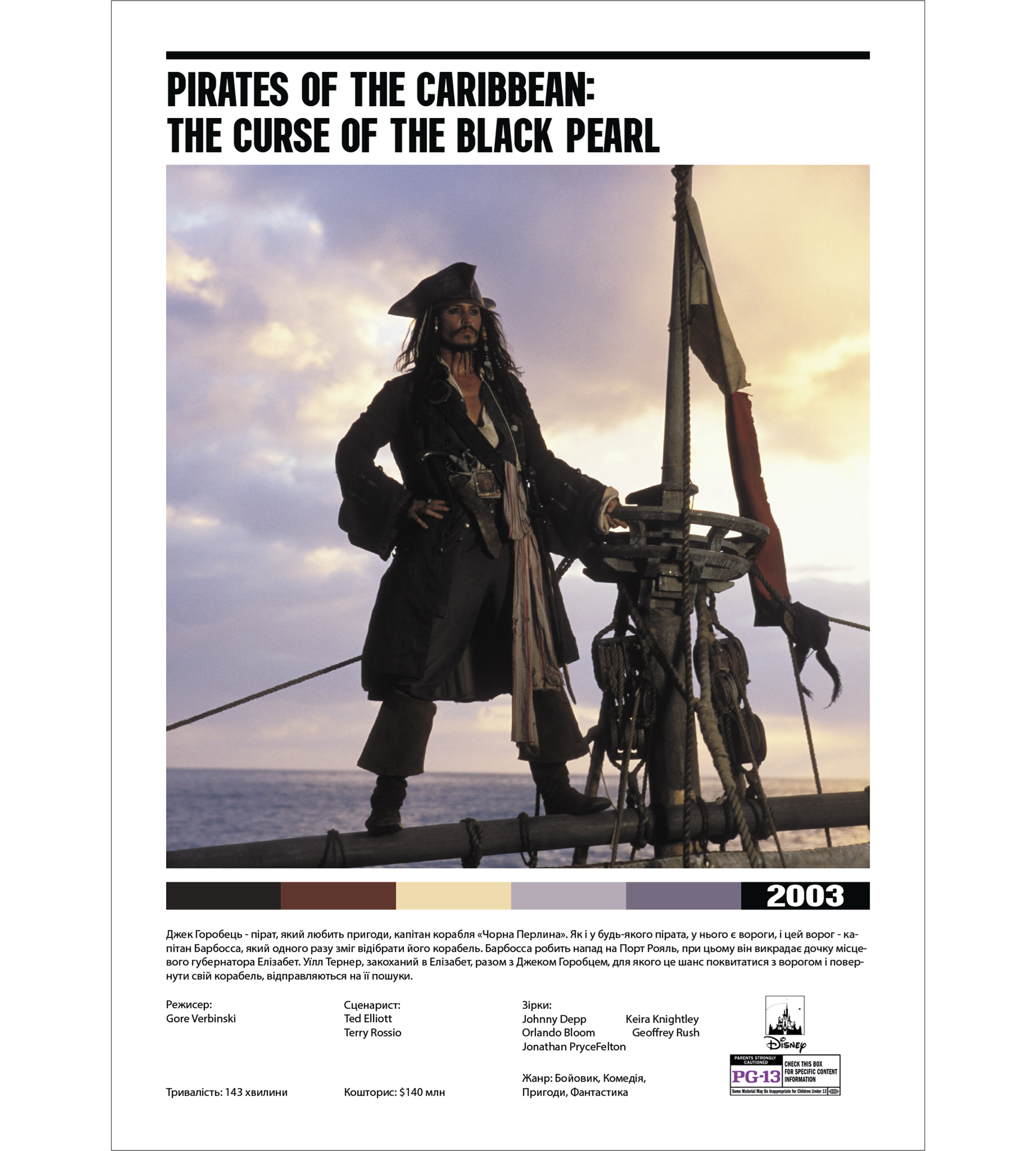 Постер "Pirates of the caribbian. The curse of the black pearl"