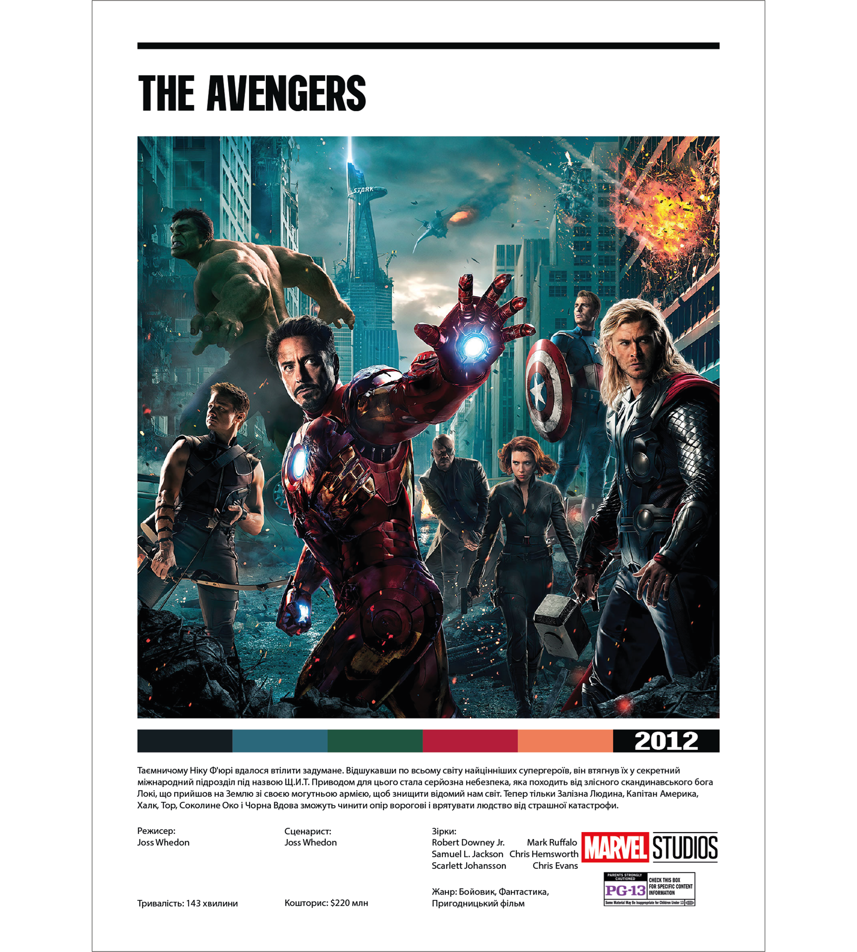 Постер "The Avengers"