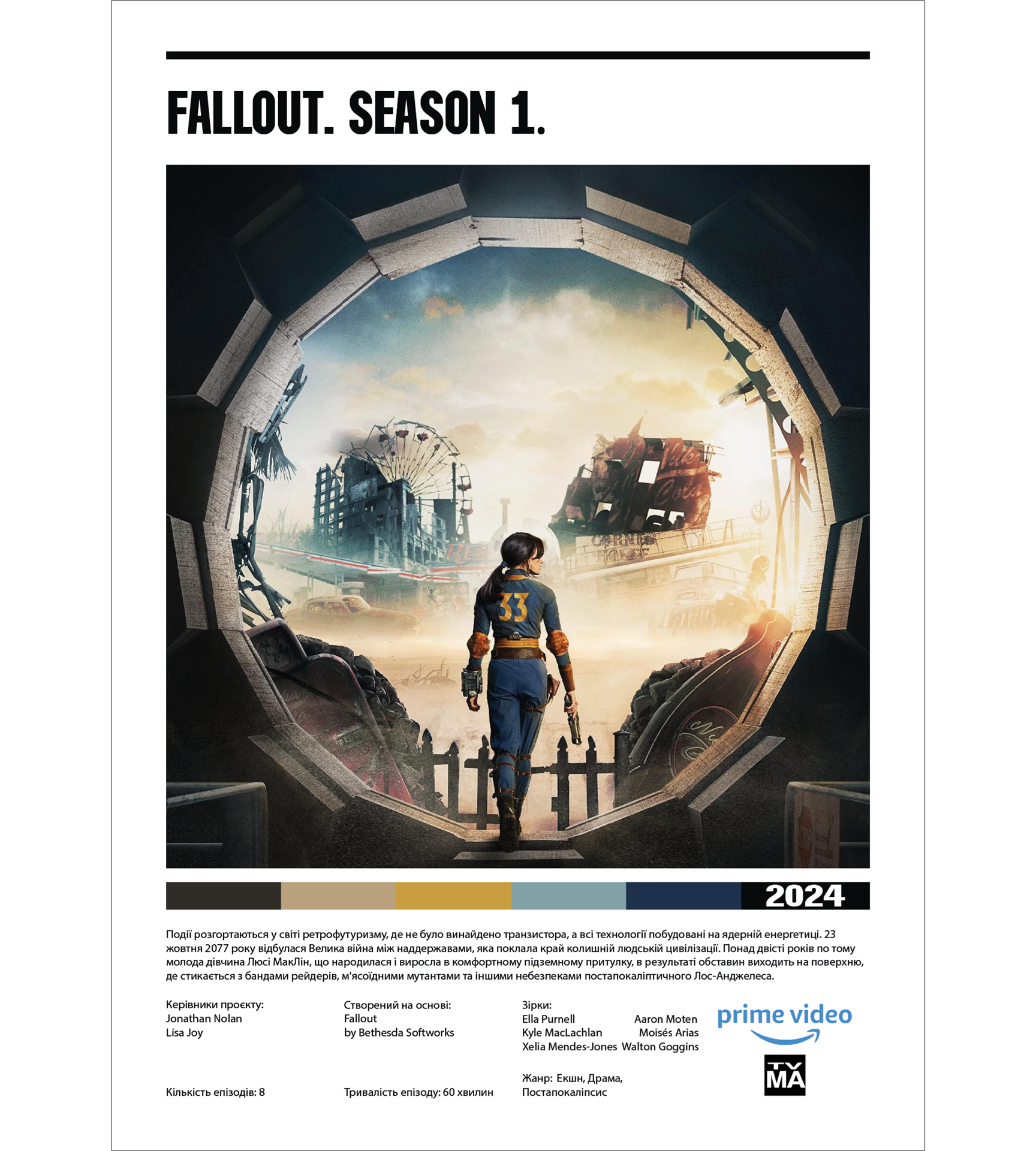 Постер "Fallout. Season 1"