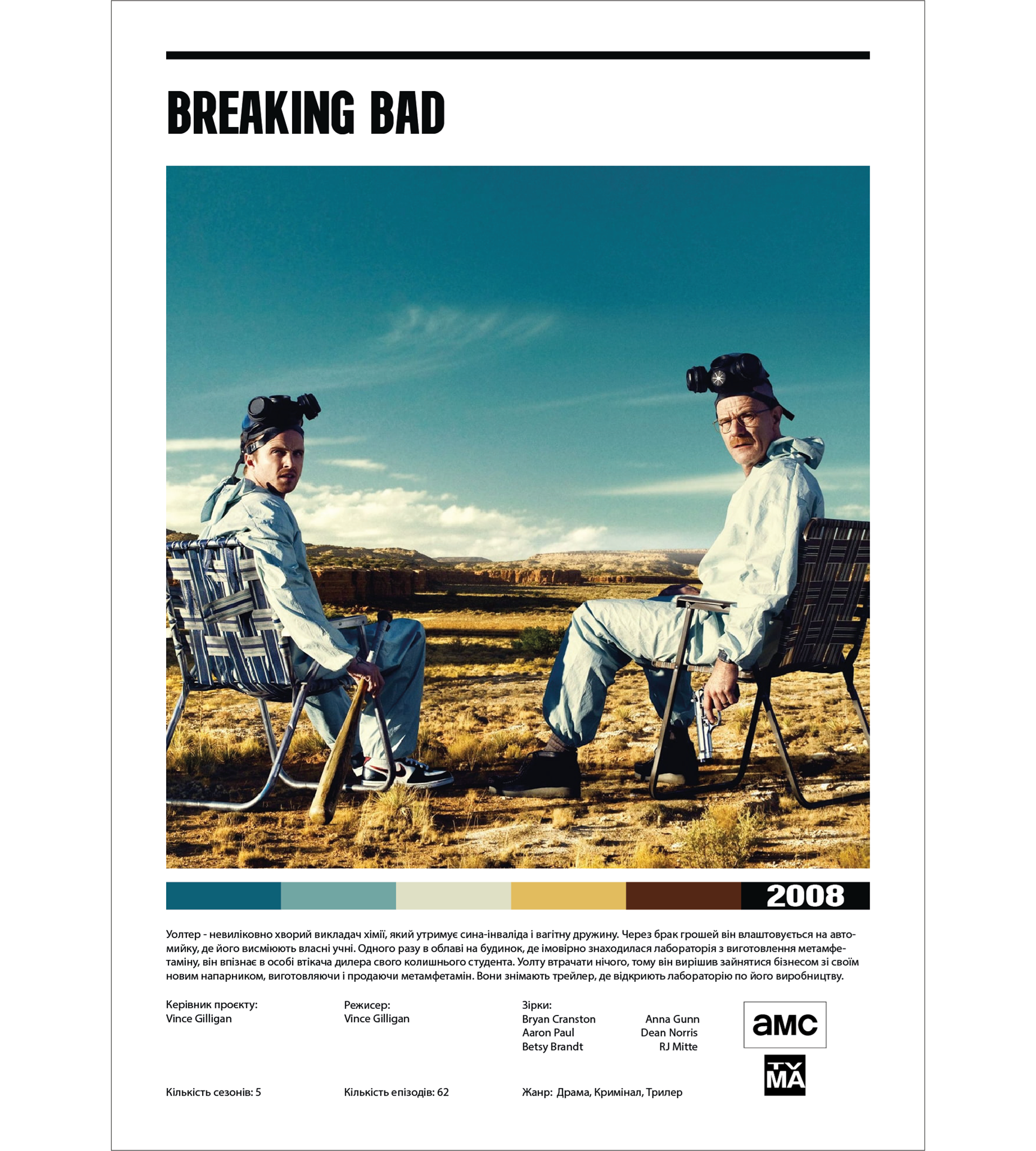 Постер "Breacking Bad"