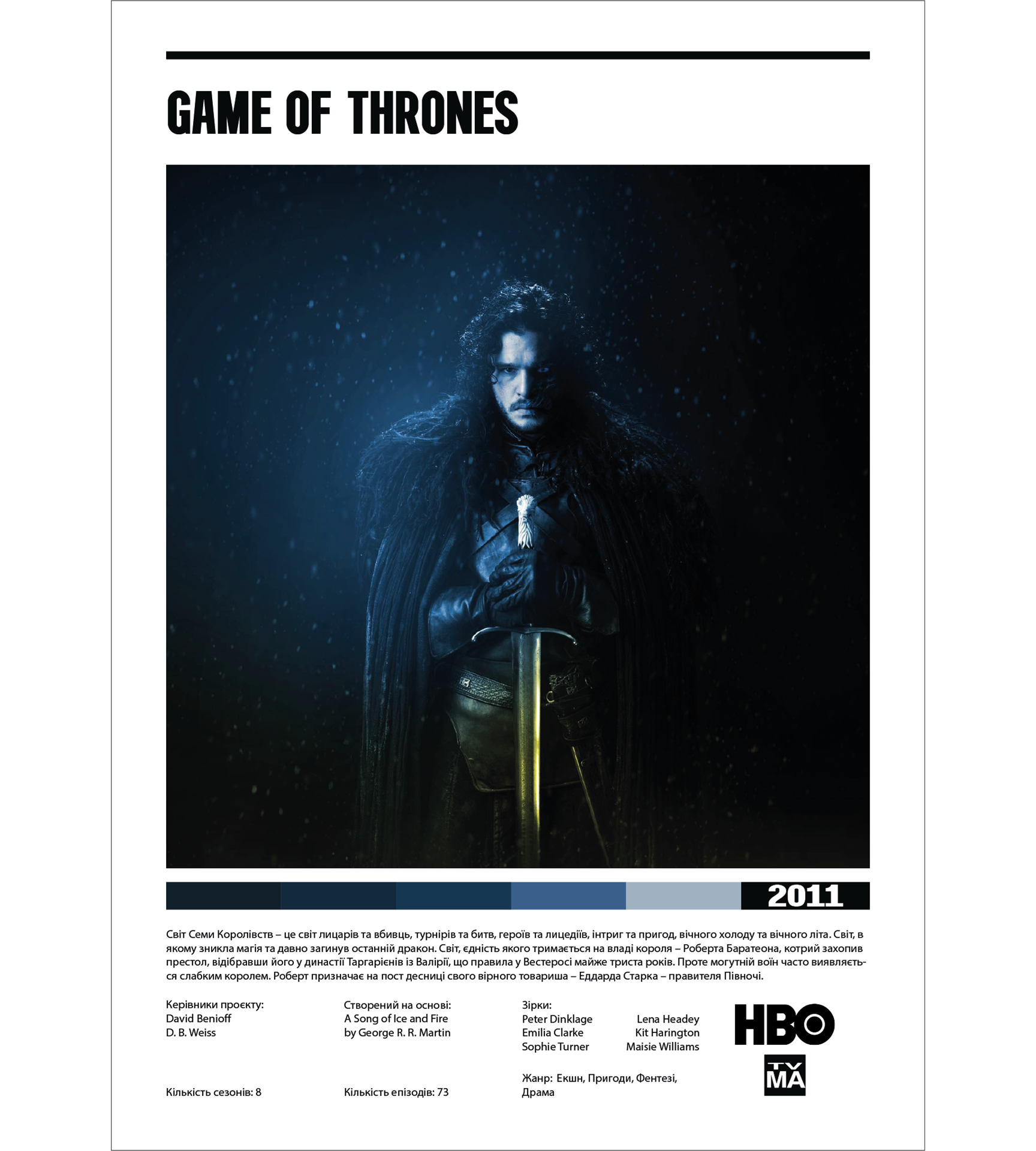 Постер "Game of thrones"