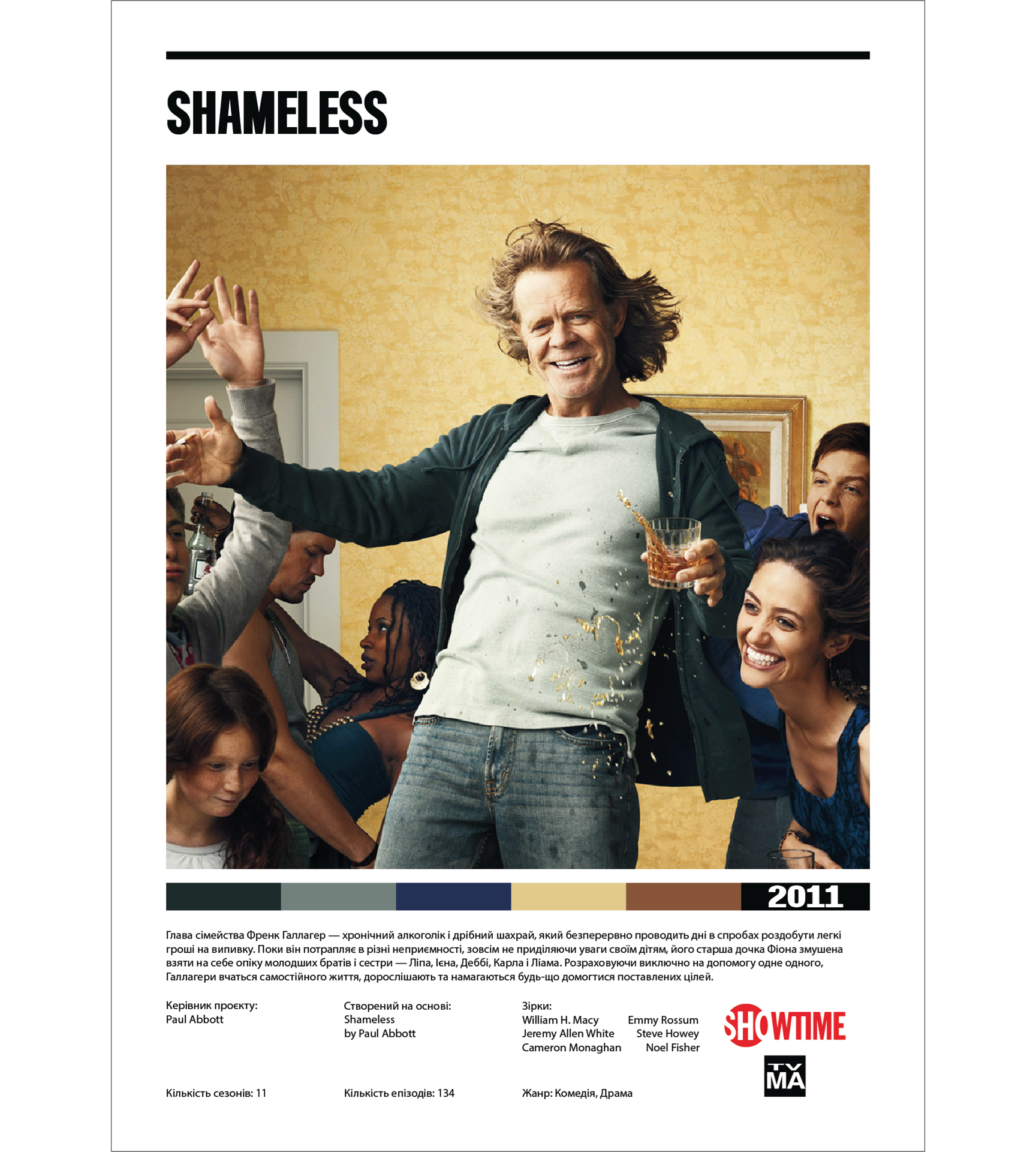 Постер "Shameless"