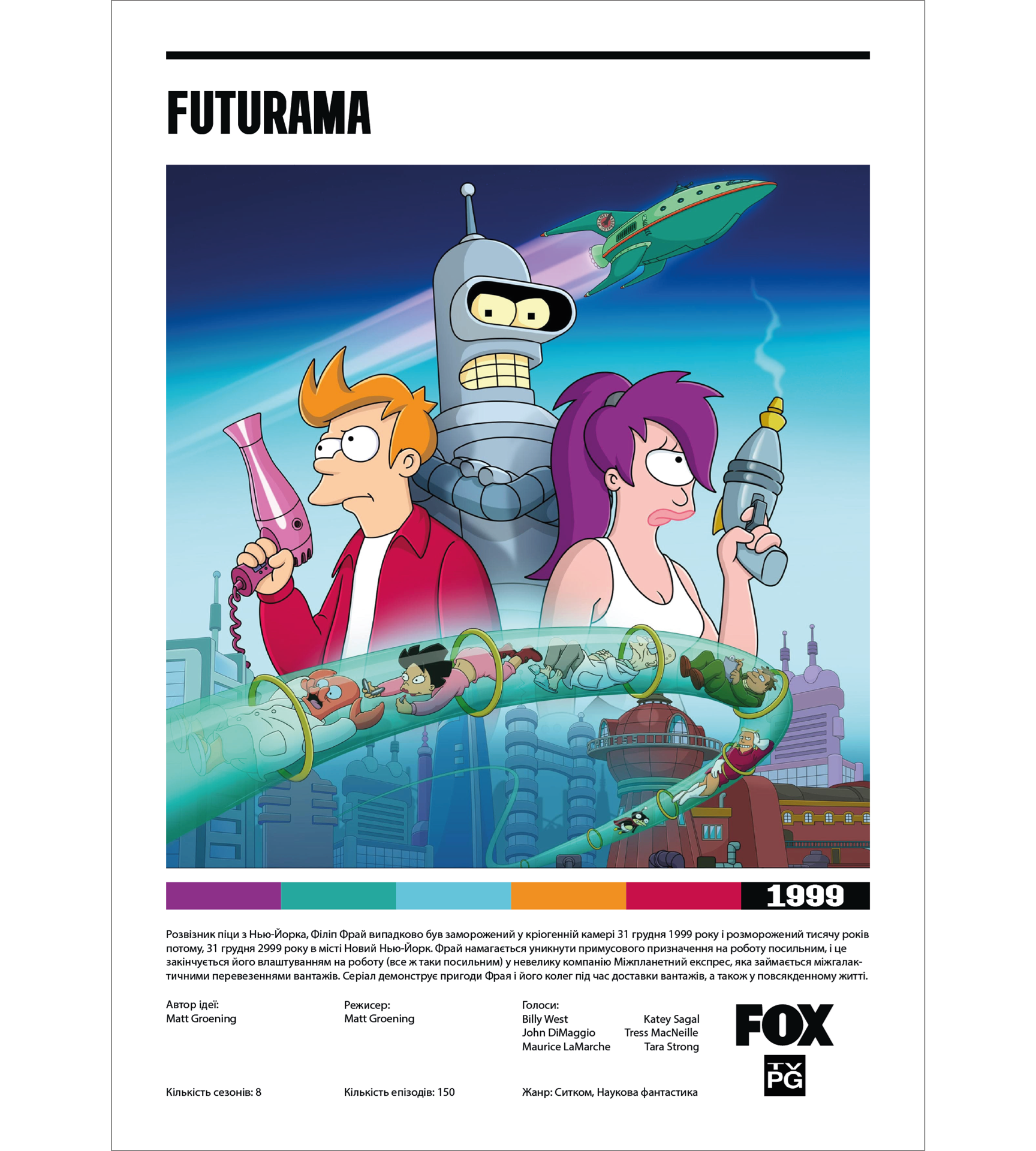 Постер "Futurama"