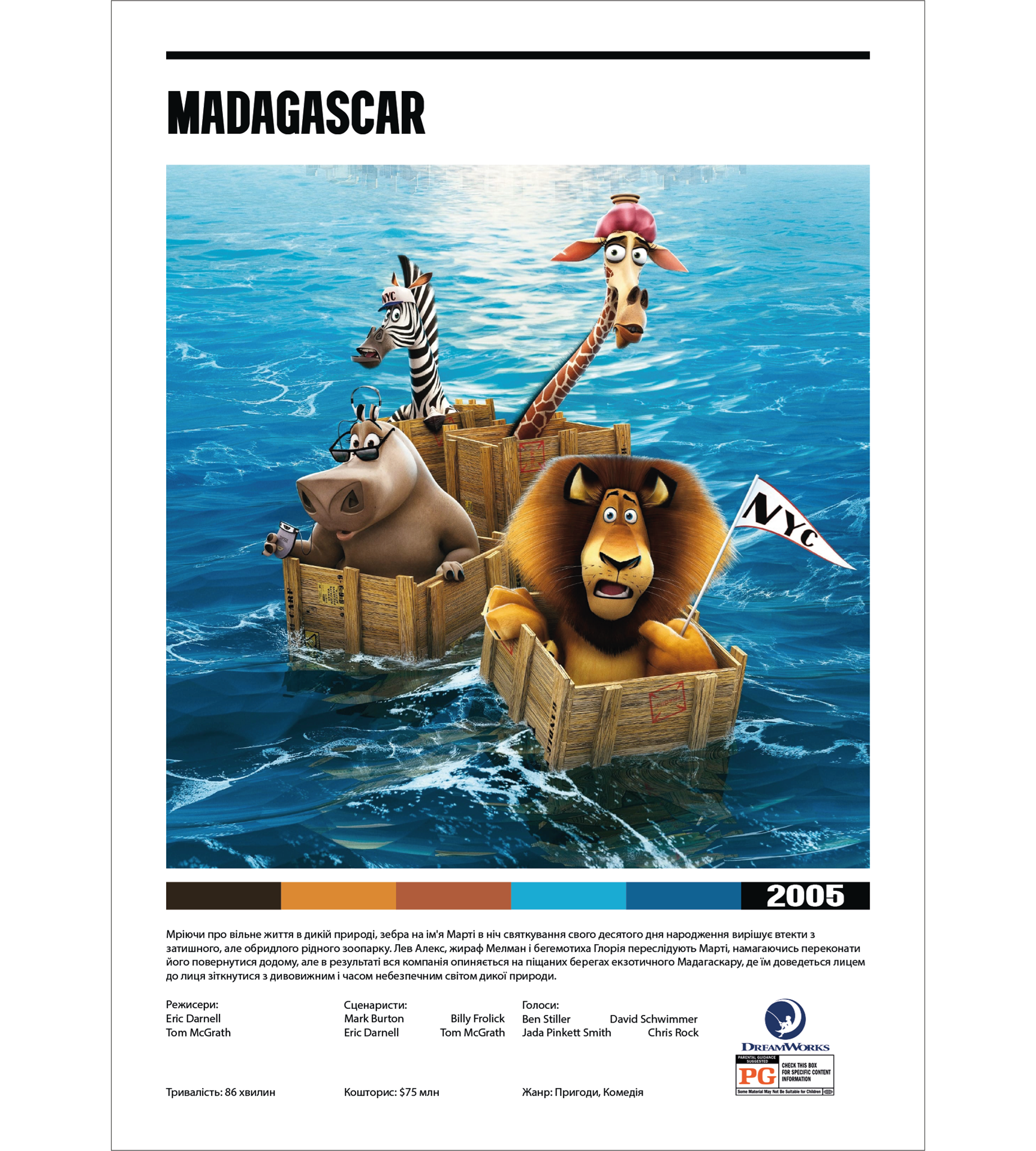 Постер "Madagascar"