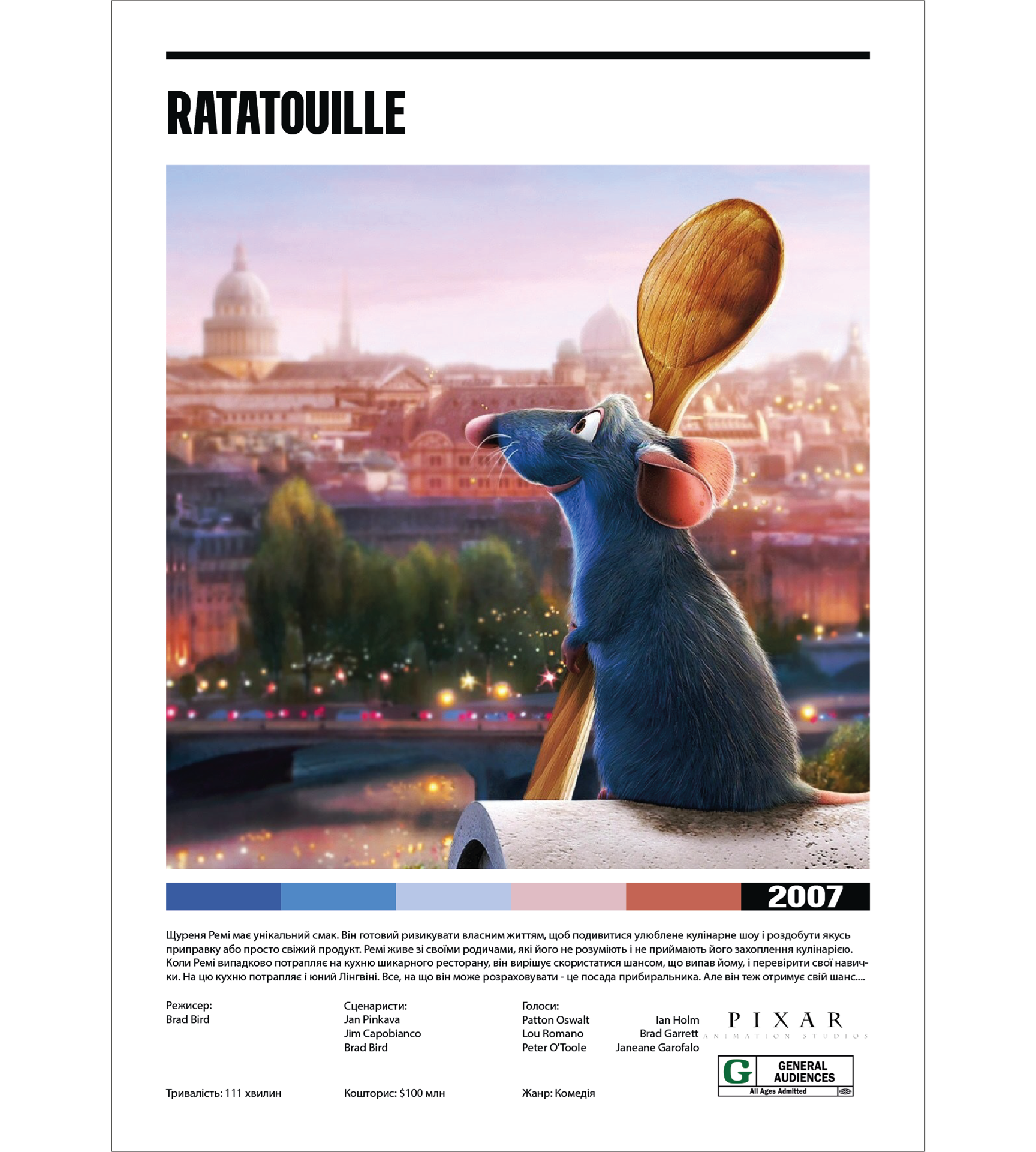 Постер "Ratatouille"