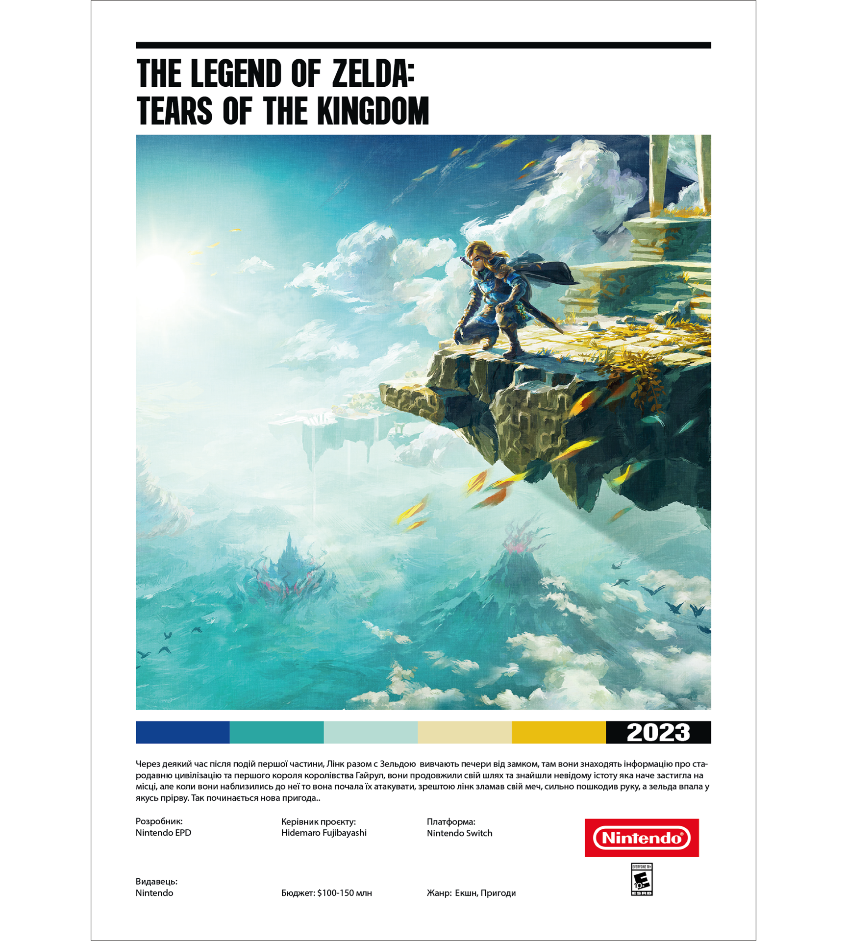 Постер "The Legend of Zelda, tears of the kingdom"