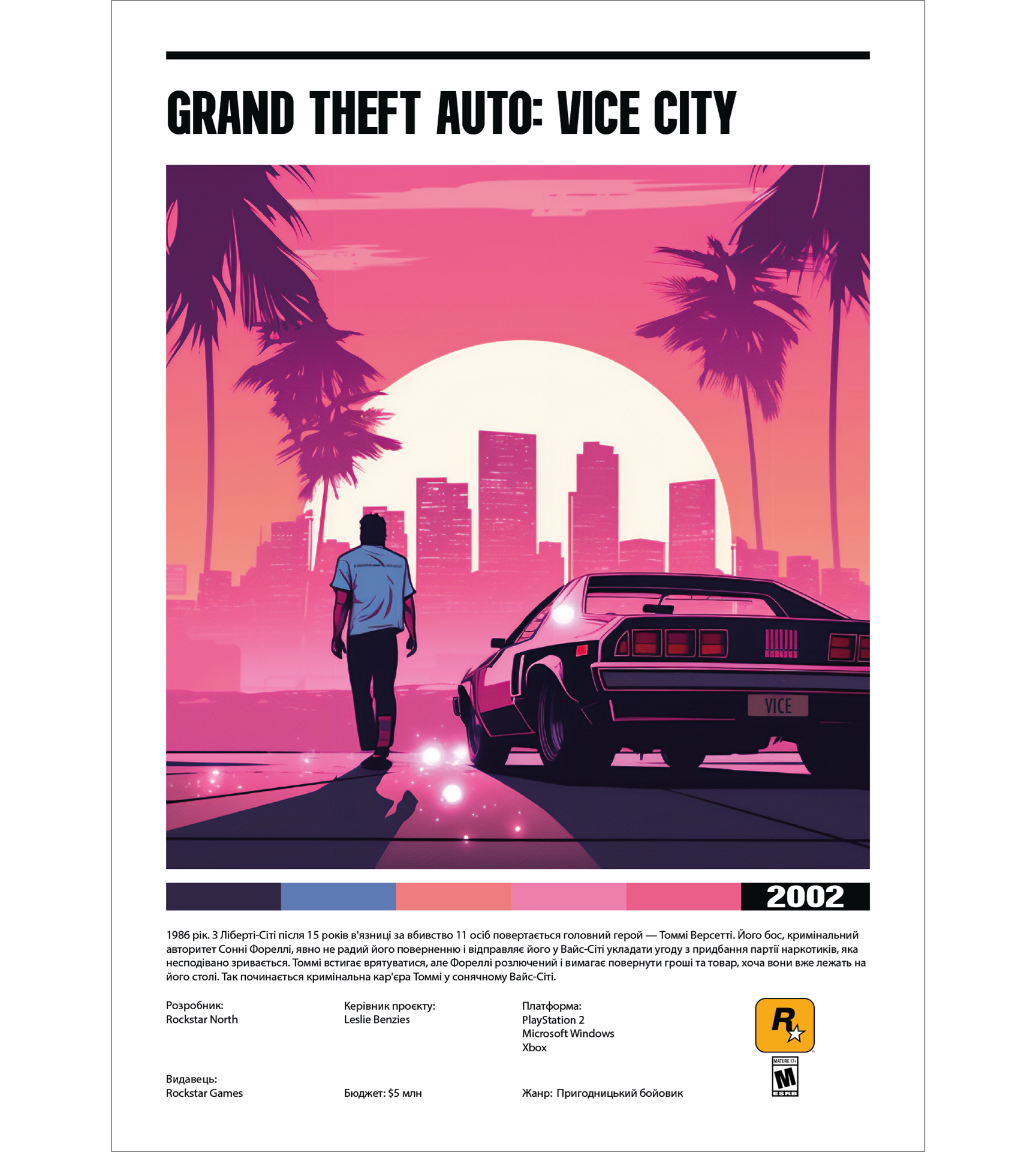 Постер "GTA Vice City"