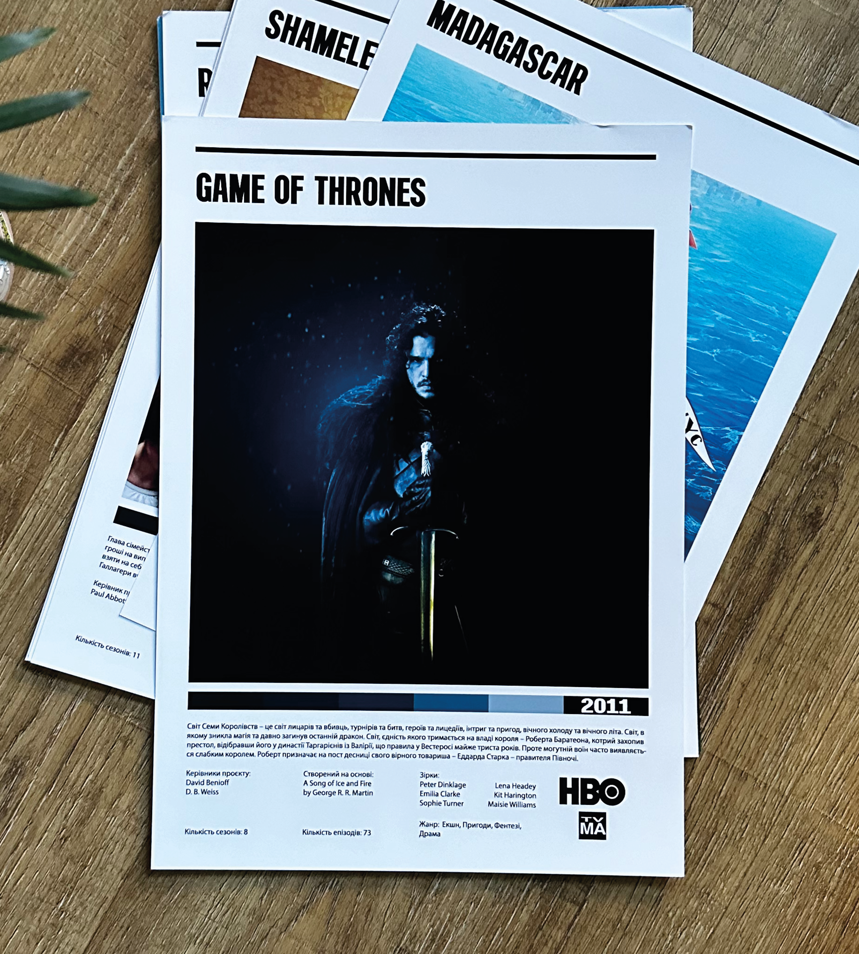 Постер "Game of thrones"